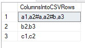 Results from STRING_WS function in SQL2016