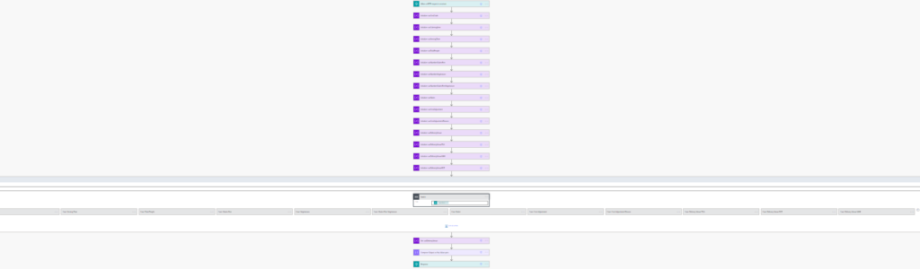 Getting Values from JSON Objects